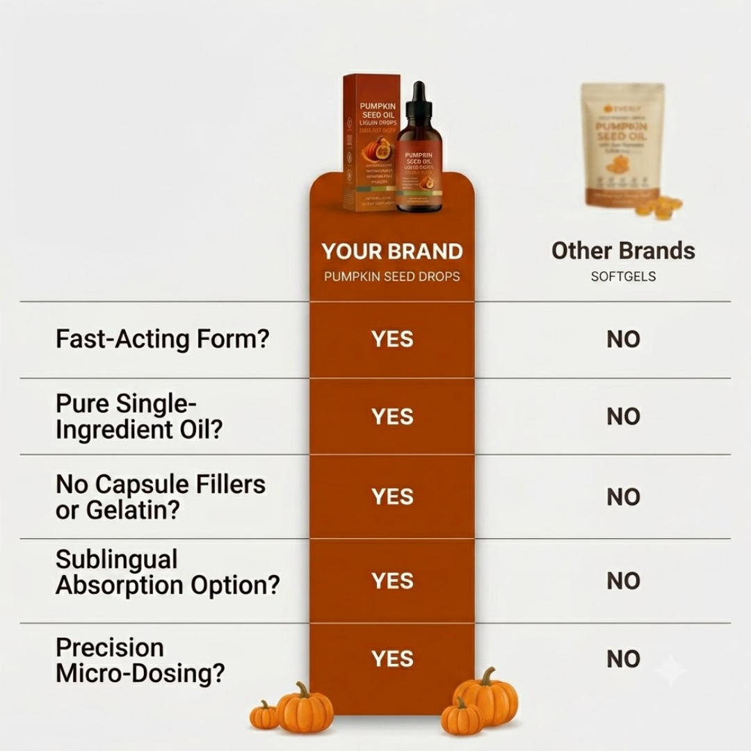 Pumpkin Seed Oil Drops