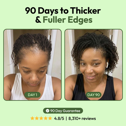 Get Your Edges Back