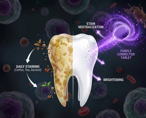 Whiter Teeth While You Fix The Real Problem.