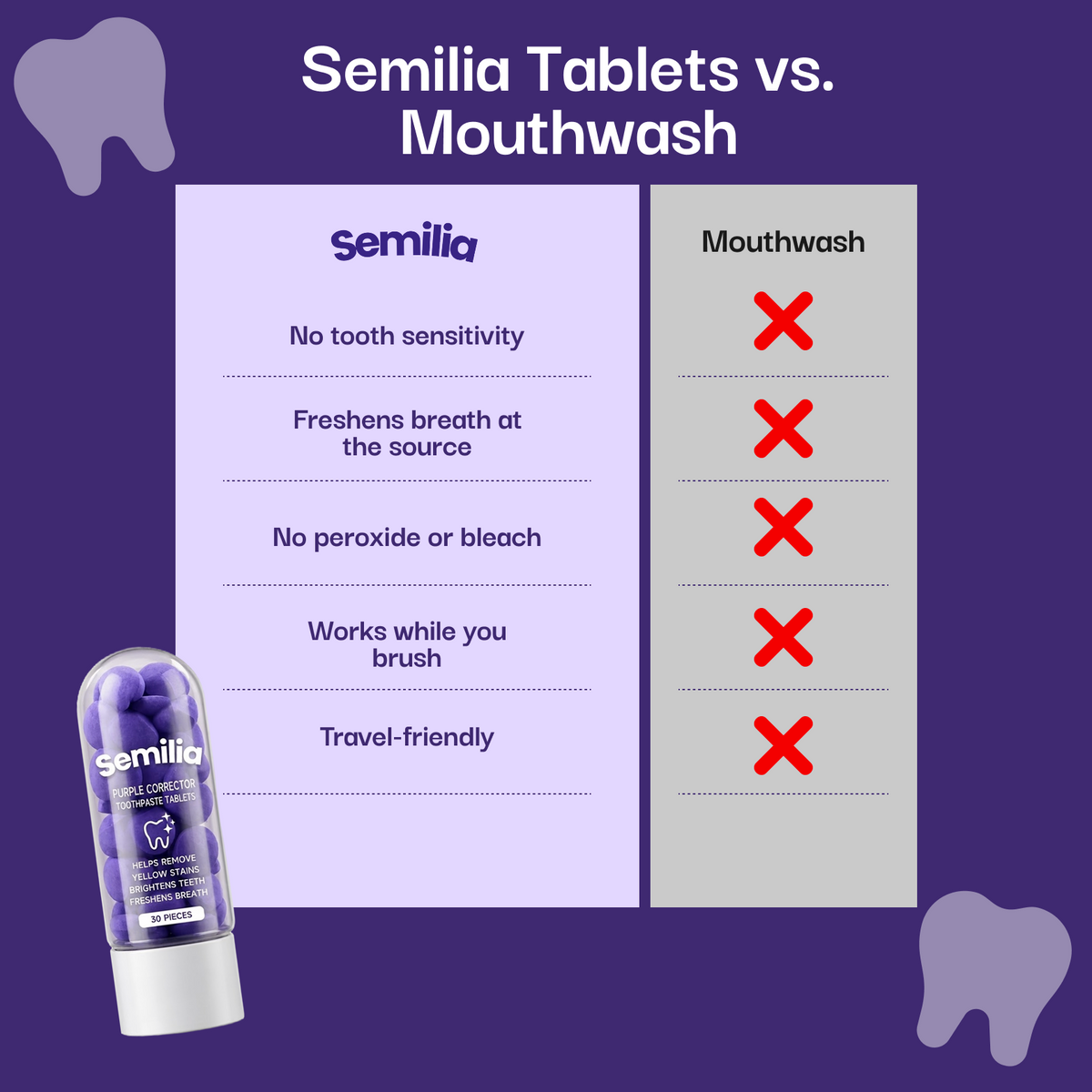 Fresh Breath Toothpaste Tablets