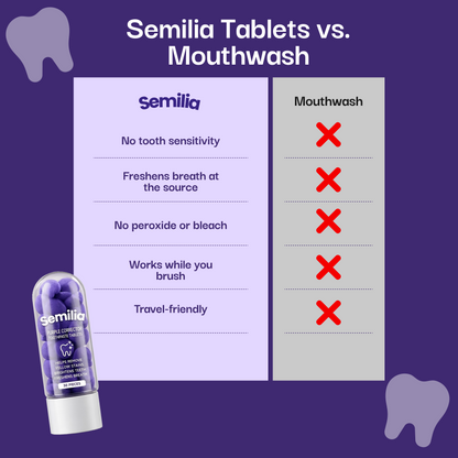 Fresh Breath Toothpaste Tablets